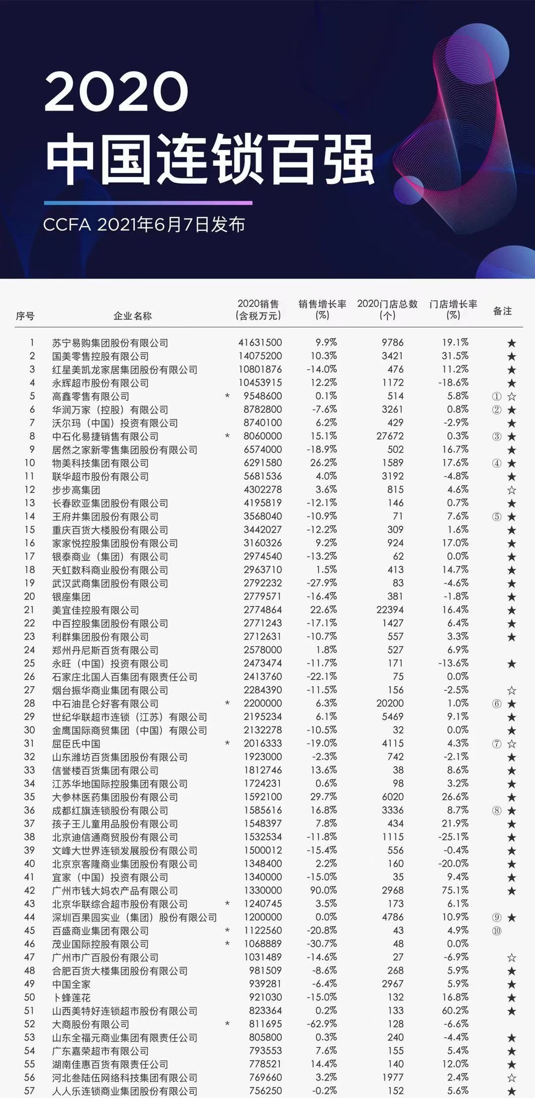 表一.jpg 表一.jpg